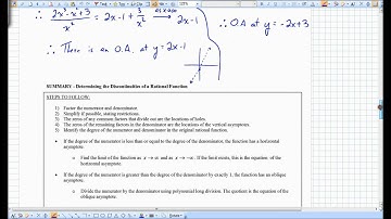 Lesson 4.2b - Sketching Rational Functions