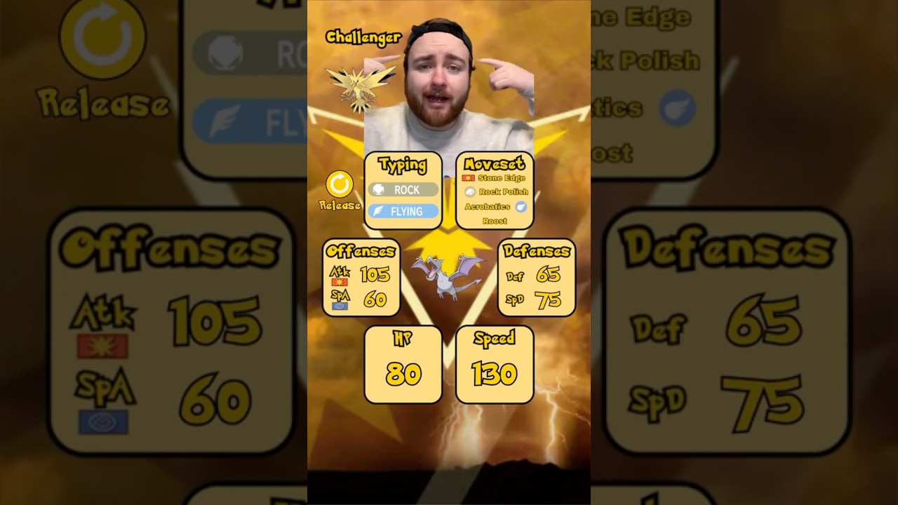 FINALLY: Zapdos Challenge 