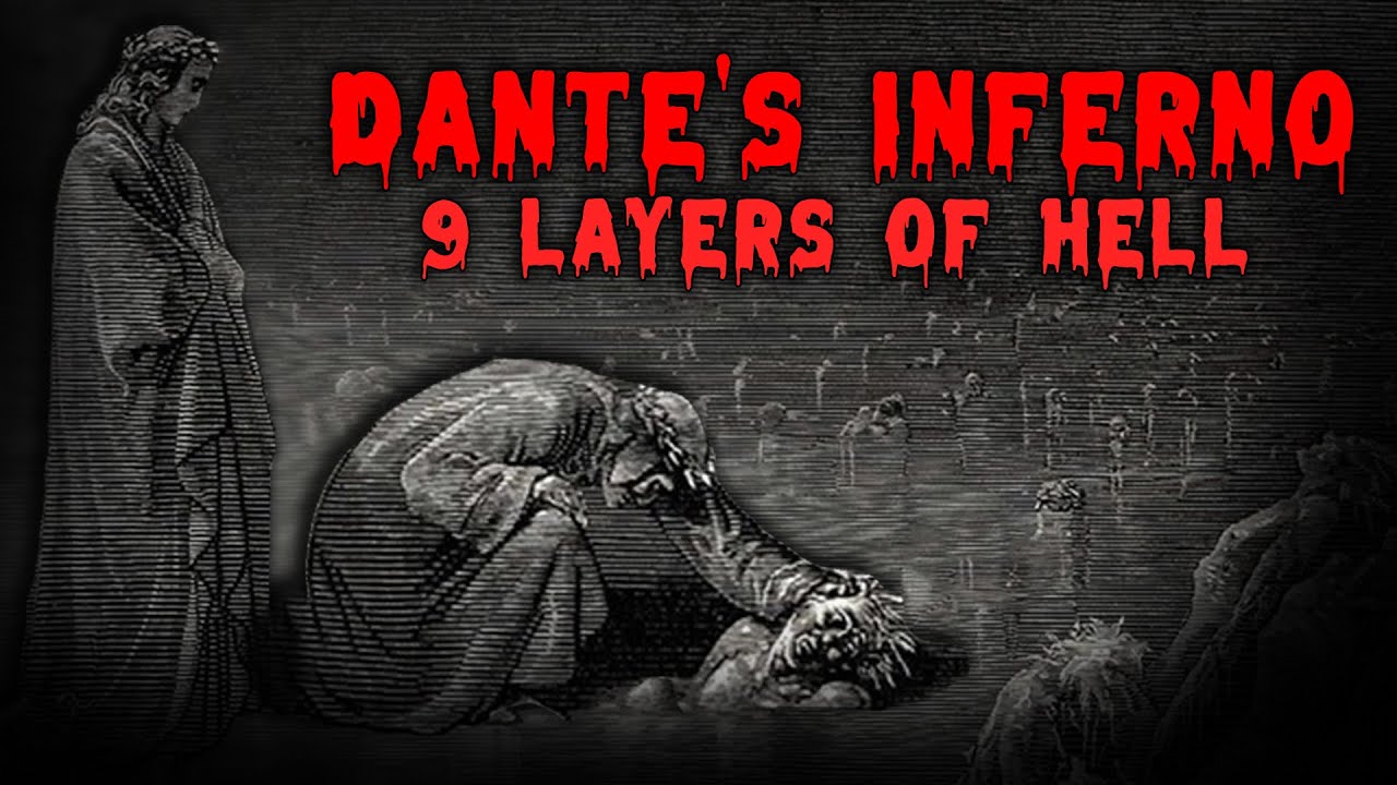 Understanding Dante's Inferno