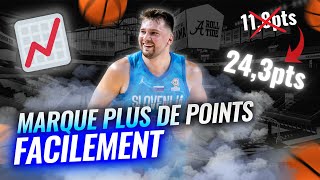 5 Astuces Faciles Pour Marquer Plus De Points