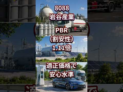 岩谷産業は買いか？将来性ガチで高い水素の次世代エネルギー株#shorts