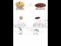 Siomai Rice vs. Pritong mani | rap song bsttle stickman.