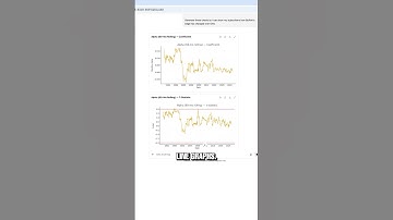 Rolling Regressions – Showing How Buffett’s Edge Evolved Over Time #Buffett #AIinvesting #FamaFrench