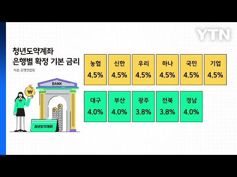 [뉴스앤이슈] 청년도약계좌 오늘 출시...5천만 원 목돈 마련 방법은? / YTN