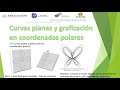 Tema 5  Curvas planas y graficas en coordenadas polares