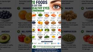 BEST FOOD FOR HEALTHY EYES