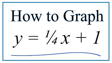How to Graph y = 1/4x + 1