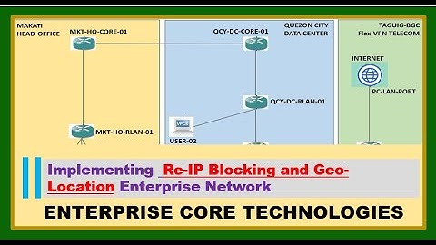 GNS3 012 | Implementing Re-IP blocking and Geo-Location | New IP Block and Hostname | ENCORE Lab