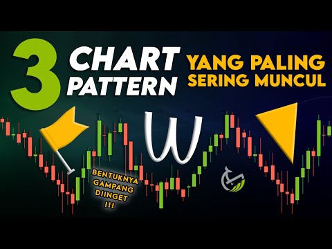 3 CHART PATTERN YANG PALING SERING MUNCUL DI MARKET | BELAJAR ANALISIS TEKNIKAL FOREX!