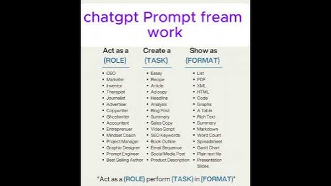 This ChatGPT Prompt Trick Changes Everything!