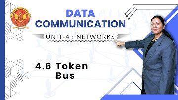 4.6 Token Bus | EC603(A) |