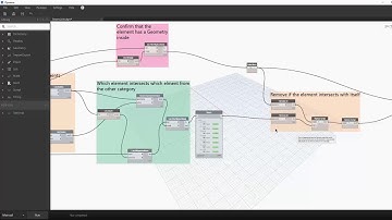 Smart Auto Join Elements in Revit with Dynamo 🥳 Free Script 🥳