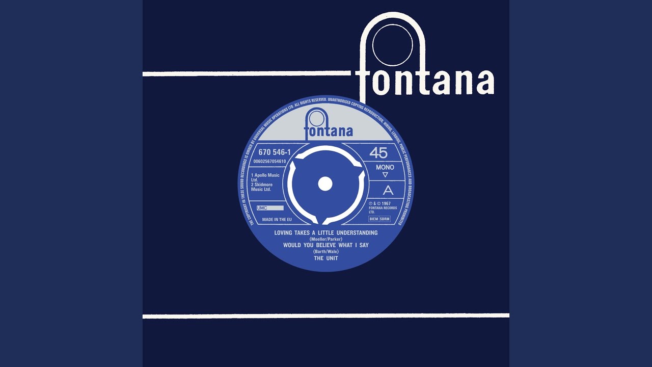 Would You Believe What I Say YouTube