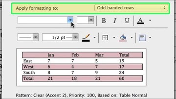 How to Format Tables Using Table Styles for MS Word 2011