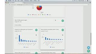 FAOSTAT Demo