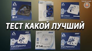 Какой кулер тихий, тест на шум вентиляторов для корпуса, Arctic cooling F12. F14. P12. P14.