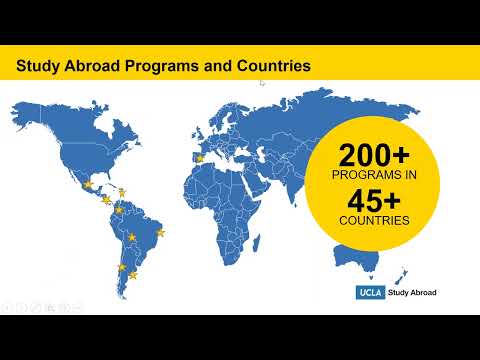 Study Abroad in Spain & Latin America - GLOW 2023