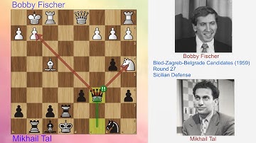 High voltage game between Bobby Fischer vs Mikhail Tal |  FIDE Candidates |  Fischer vs Mikhail Tal