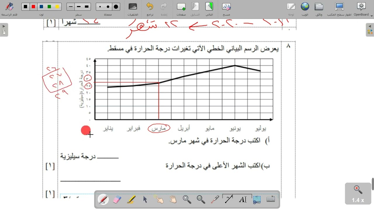 شرح و توضيح اختبار رياضيات الفصل الدراسي الثاني  للصف الخامس  2018  - 2019