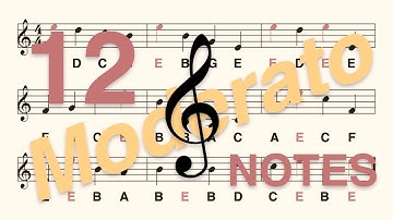 G (Treble) Clef, A (B) C: Read the E Note in Less Than 2 Minutes (Moderato, 12 Notes)