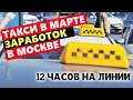 Работа в такси в марте. Что с заработками