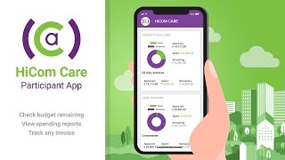 HiCom Care - Participant App Explanation