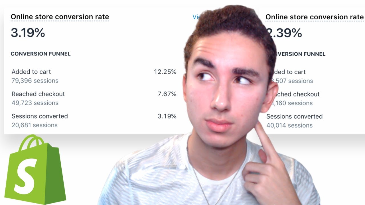 New How To DOUBLE Your Conversion Rate in 2022 (4 Shopify Conversion Hacks)