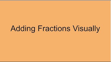 Adding Fractions Visually