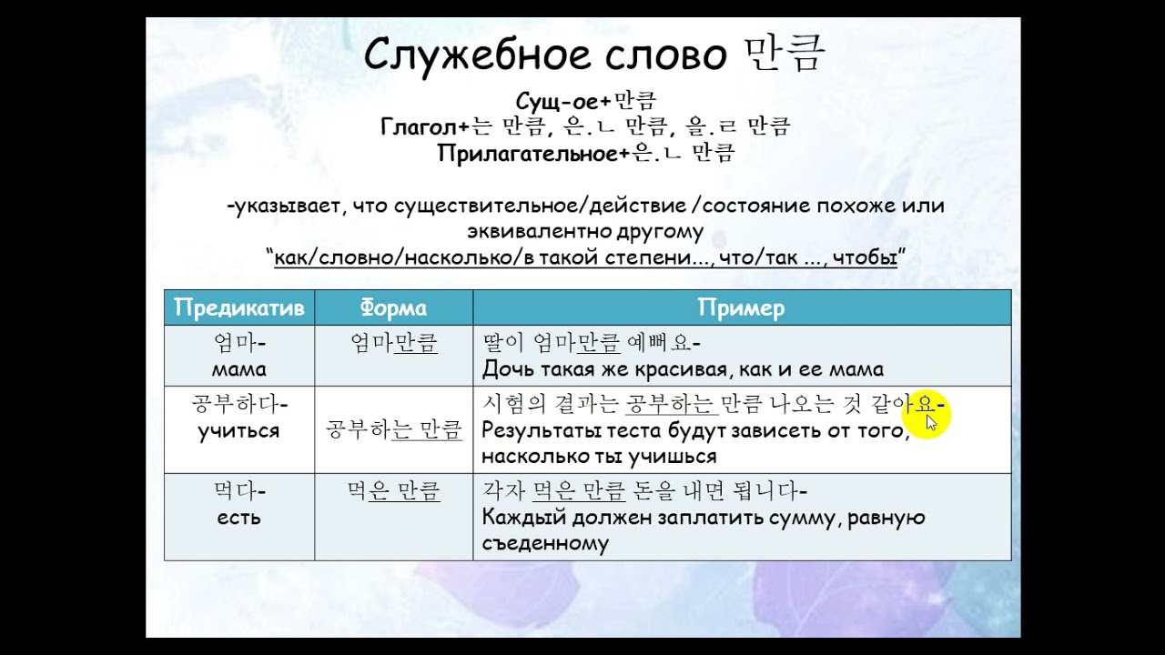 Изучаем корейский язык. Служебное слово 만큼 / Learning Korean. Word 만큼