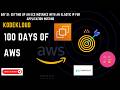Day 21: Setting Up an EC2 Instance with an Elastic IP for Application Hosting | 100 Days of AWS |