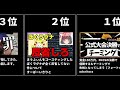 Libertaにとって都合の悪い動画ランキング【フォートナイト/Fortnite】