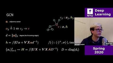NYU Deep Learning Week 13 – Practicum: Graph Convolutional Networks (GCNs)