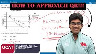 LEARN HOW I DO QR!!! | UCAT QR #24