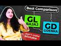 GL Bajaj vs GD Goenka Full Comparison | JEE Cutoff & Fees Structure💸 | Admission Process | Placement