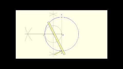 Regular pentagon inscribed in a circle