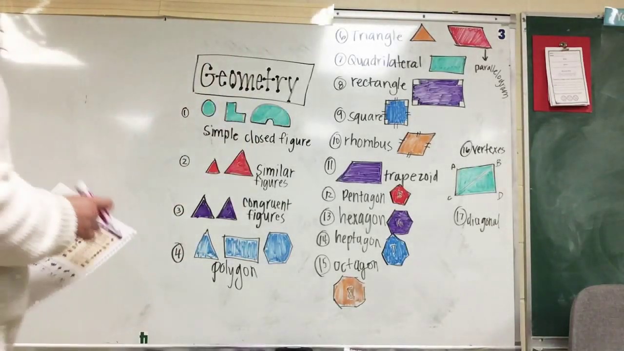 Geometric Shapes - 5th Grade (A Beka) - YouTube