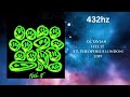 Octavian Feel It Ft Theophilus London 432hz mp3