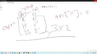 Data Sicence in Python Part 2 | Operation on 2D Array Using Numpy