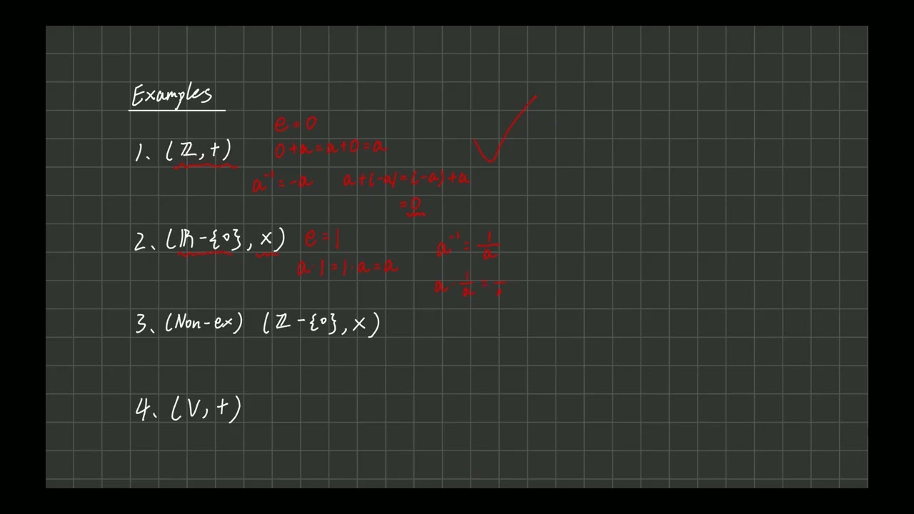 Group Theory #2: Groups Definition & Examples