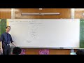 Stationary Points and Inflection Concepts