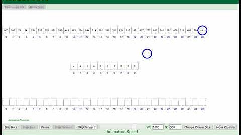 Algoritmos de Ordenamiento - Radix Sort