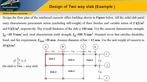 Design of two way solid slab to Eurocode 2 and Ethiopian standard 2(ES-2)