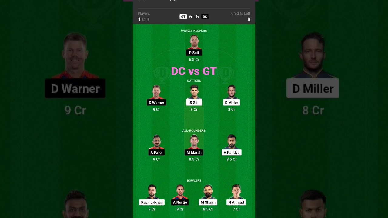 Gujarat Titans vs Delhi Capitals Dream11Team Predication || GT vs DC Dream11 TeamPredication
