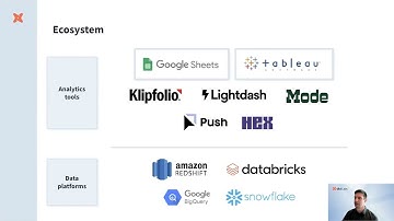 New features and functionalities in dbt Cloud
