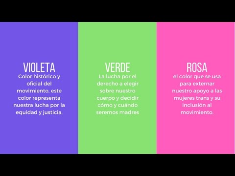 Día Internacional de la Mujer - 8 de marzo /Roja, En Vivo