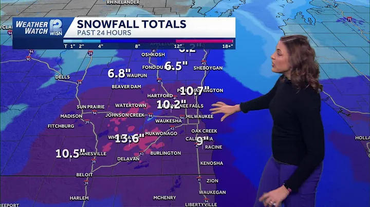 Snow Ends, Blowing Snow Follows