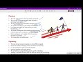 Understanding the Management Task | Grade 10 Business Studies CAPS