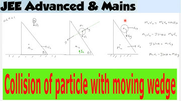 17) Physics | Oblique Collision | collision of ball with inclined plane of moving wedge