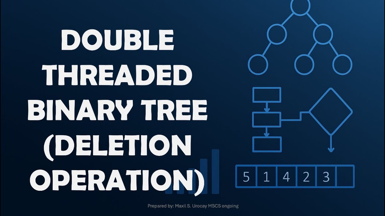 Double Threaded Binary Tree(Deletion Operation) - YouTube