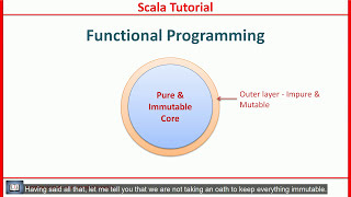 Scala Tutorial - Elements of Functional Programming - Part 2